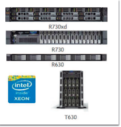 Новое поколение серверов от Dell: четыре модели Dell PowerEdge G13 уже доступны российским заказчикам.