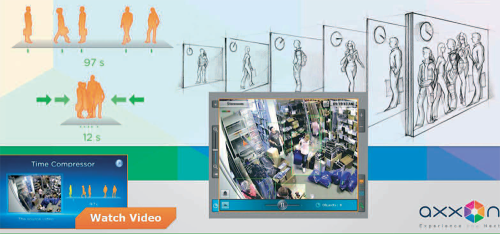 Видеоаналитика — мощный инструмент поиска. Технология TimeCompressor совмещает в одной сцене движущиеся объекты и позволяет за несколько минут просмотреть события, которые происходили в течение нескольких часов (по информации ITV | AxxonSoft)