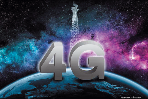 С распространением сетей LTE подключение к видеоконференции с мобильных устройств пользуется все большей популярностью