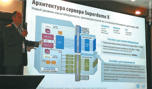 Вертикально масштабируемая система. Валерий Солоед, менеджер направления «Бизнес-критичные серверные системы» департамента корпоративных решений HP, рассказывает об особенностях архитектуры высоконадежных платформ х86. Серверы Superdome X содержат до 16 процессоров Intel Xeon E7 и до 12 Тбайт оперативной памяти