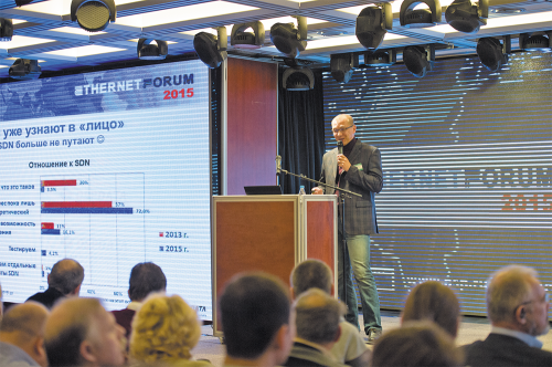 SDN: чего хотят заказчики