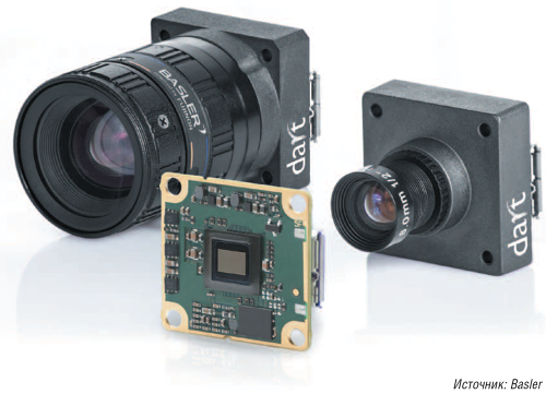 Рис. 1. Камеры Basler серии Dart применяются  в основном в медицине, а также в розничной торговле и на транспорте