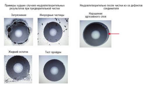Рис. 3. Загрязнение и дефекты торцевой поверхности