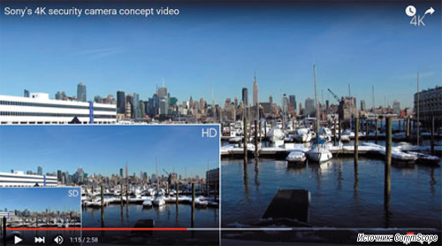 Стандартное разрешение, разрешение высокой четкости и разрешение 4K