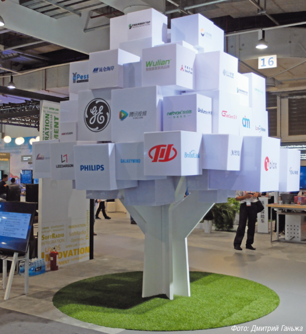 На Huawei Connect 2016 компания официально представила свою первую партнерскую программу в области корпоративных решений — Enterprise Solution Partner Program, направленную на поддержку компаний, разрабатывающих решения совместно с Huawei