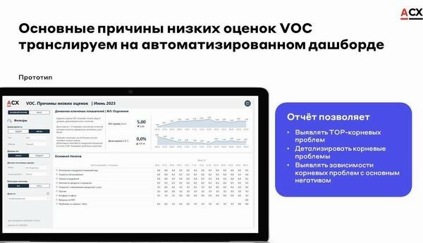 Альфа-Банк: «голос клиента» как основа для улучшения