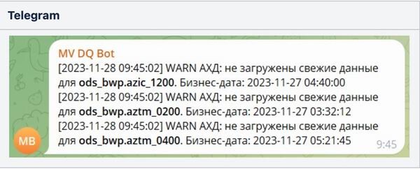 «М.Видео-Эльдорадо»: качество данных улучшает результаты в бизнесе