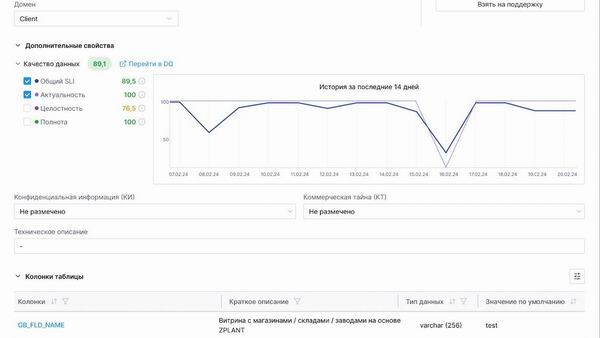 «М.Видео-Эльдорадо»: качество данных улучшает результаты в бизнесе