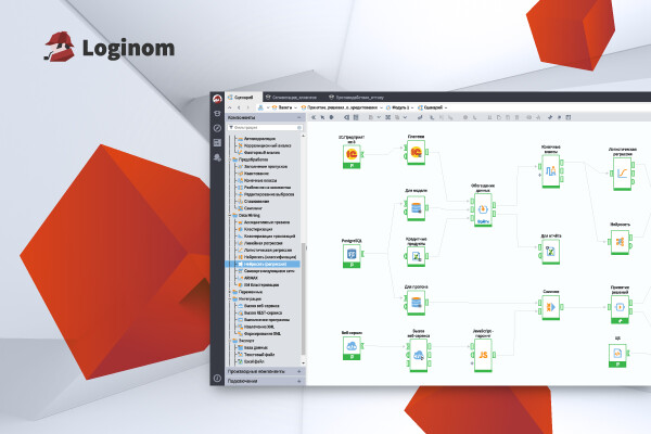 Аналитическая платформа Loginom как альтернатива зарубежному ПО | Издательство «Открытые системы»