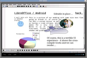 LibreOffice для Android находится на ранней стадии разработки