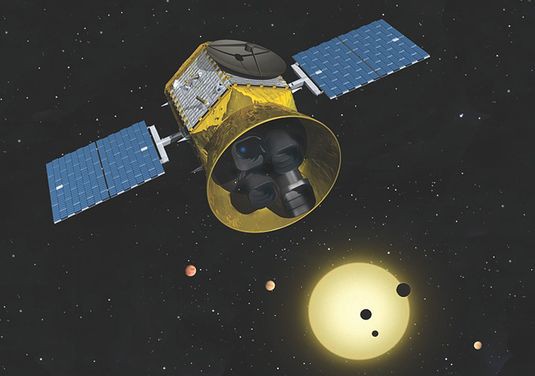 TESS Transiting Exoplanet Survey Satellite