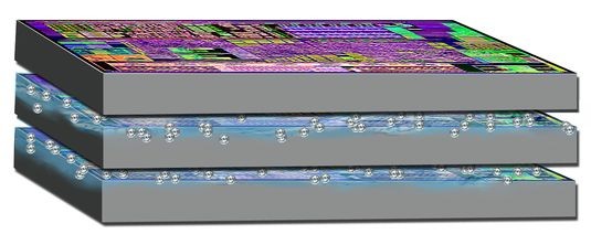 ICECool, DARPA