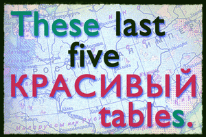 Морфология падежей - МТИ