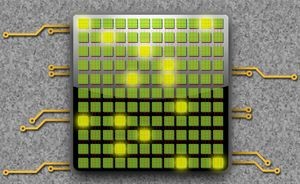 эффективность работы процессорного кэша - МТИ