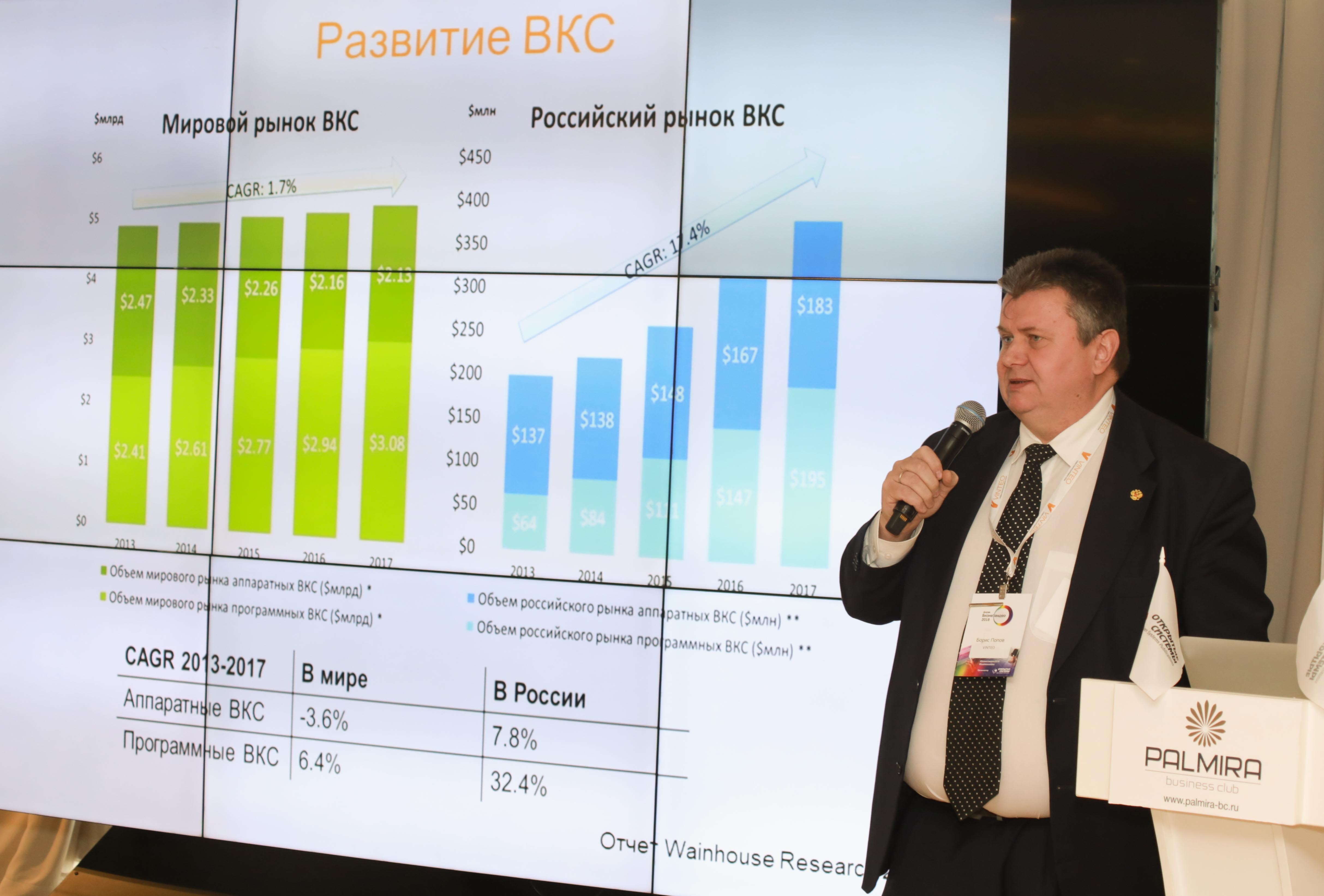 В Москве проходит ежегодный форум «Бизнес-Видео 2018»