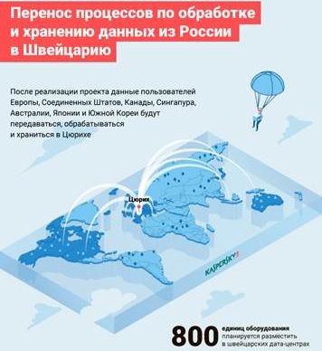 «Лаборатория Касперского» откроет в Швейцарии «Центр прозрачности»