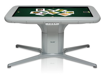 Smart Table 442i