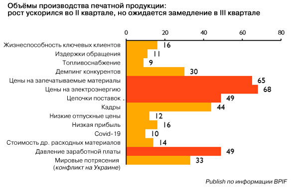 6 45 итоги последнего. Категории покупателей в магазине. Портрет потребителя холодильника. Покупатели от имени организаций. Опрос о проблемах в компании.