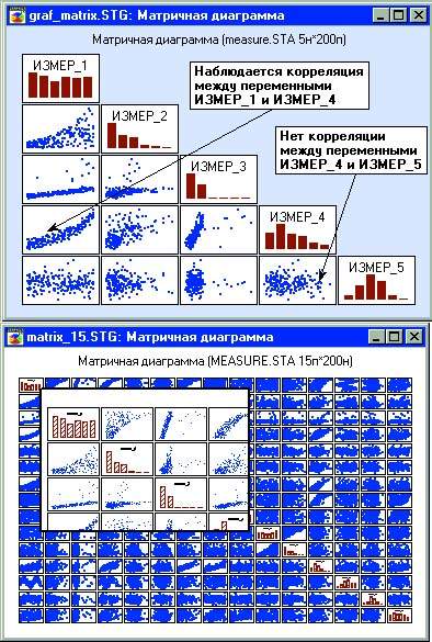 График отпусков в эксель