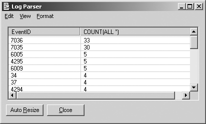 Log program