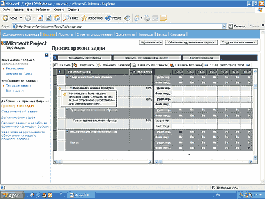 Ооо проект 2002