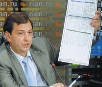 Михаил Попов: «Только анализ технических отчетов сможет показать, насколько применим опыт филиппинских коллег для организации голосования с помощью технических средств на территории нашей страны»