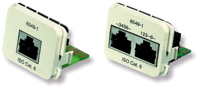 Рисунок 2. Адаптерные вставки системы ACO.