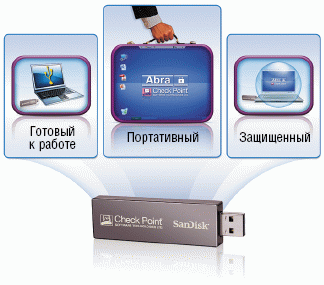 «Офис в кармане». Abra разработки Check Point позволяет практически мгновенно организовать защищенное рабочее место на любом доступном компьютере.