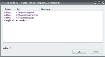Рис. 2. Базовые каталоги успешно добавлены в репозиторий