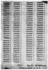 Первая программа на M-1