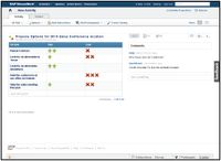 Виртуальный командный центр SAP