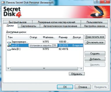 Экран. Шифрование системного диска С: