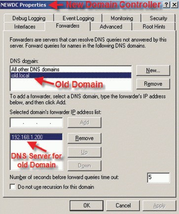 Экран 2. Настройка серверов пересылки при запросах к DNS