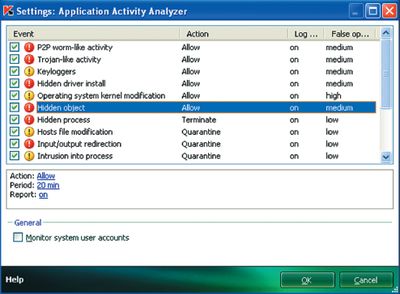 Экран 2. Настройка контроля видов активности