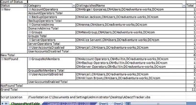 Экран 4. Сводная таблица результатов с экрана 3